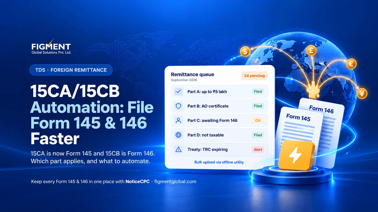 15CA/15CB automation showing Form 145 and Form 146 replacing Form 15CA and 15CB for foreign remittances