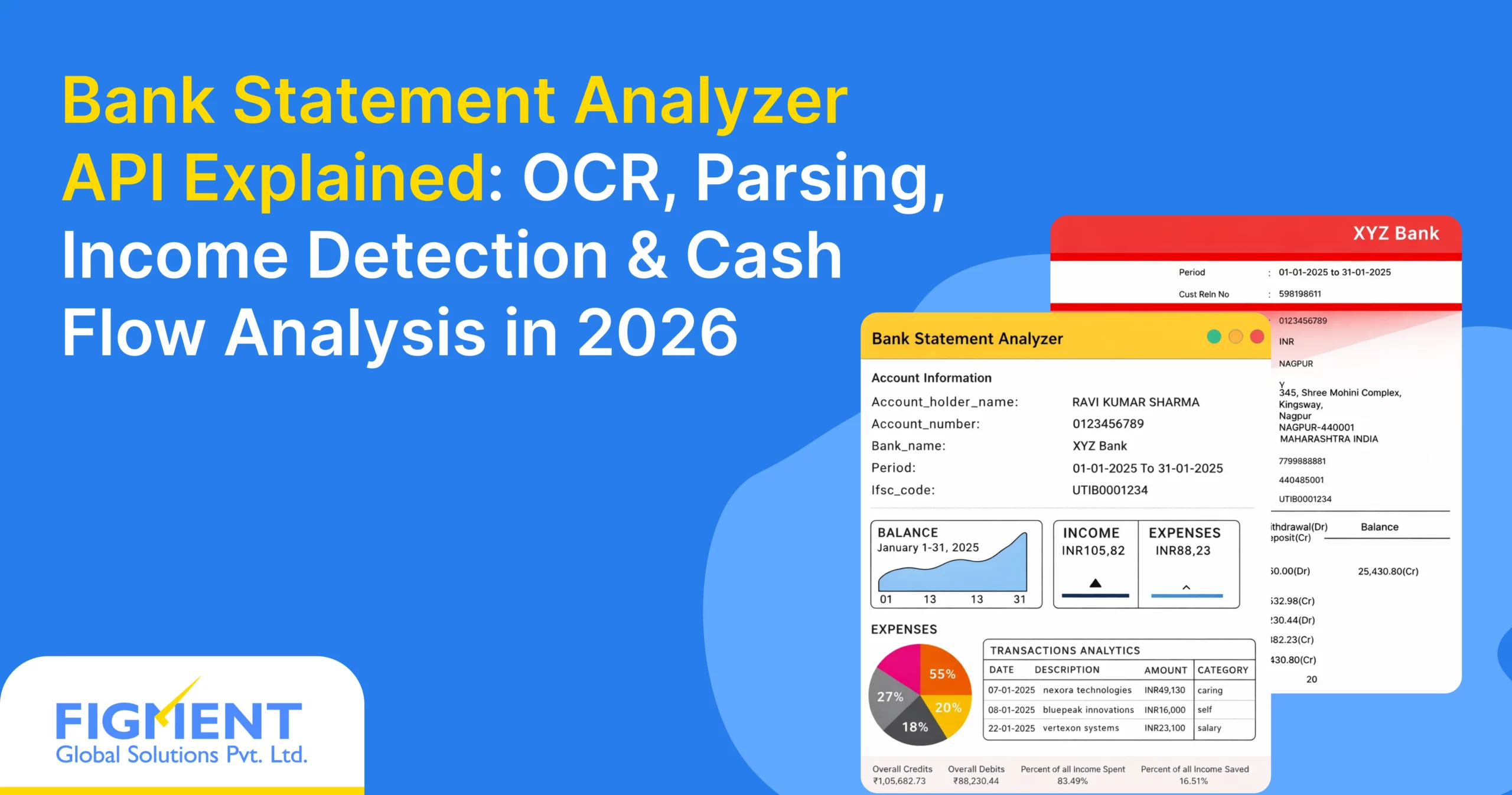 bank statement analyzer api explained